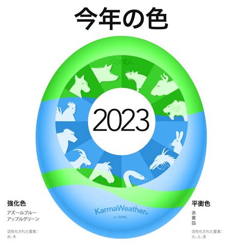 2023年 風水|2023年のラッキーカラー：今年の風水の色